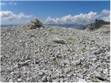 Passo Pordoi - Sass de Forcia di Mezzo